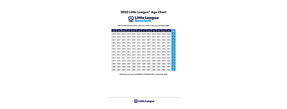 Little League Age Chart