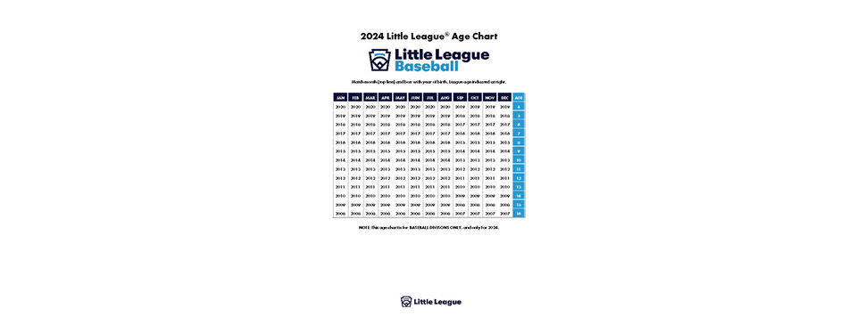 2024 League Age Chart
